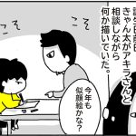 誕生日のプレゼント