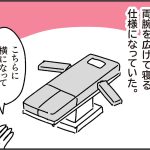 手術を受ける【乳がんの話27】